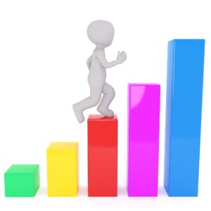 Il Fenomeno del FOMO nel trading