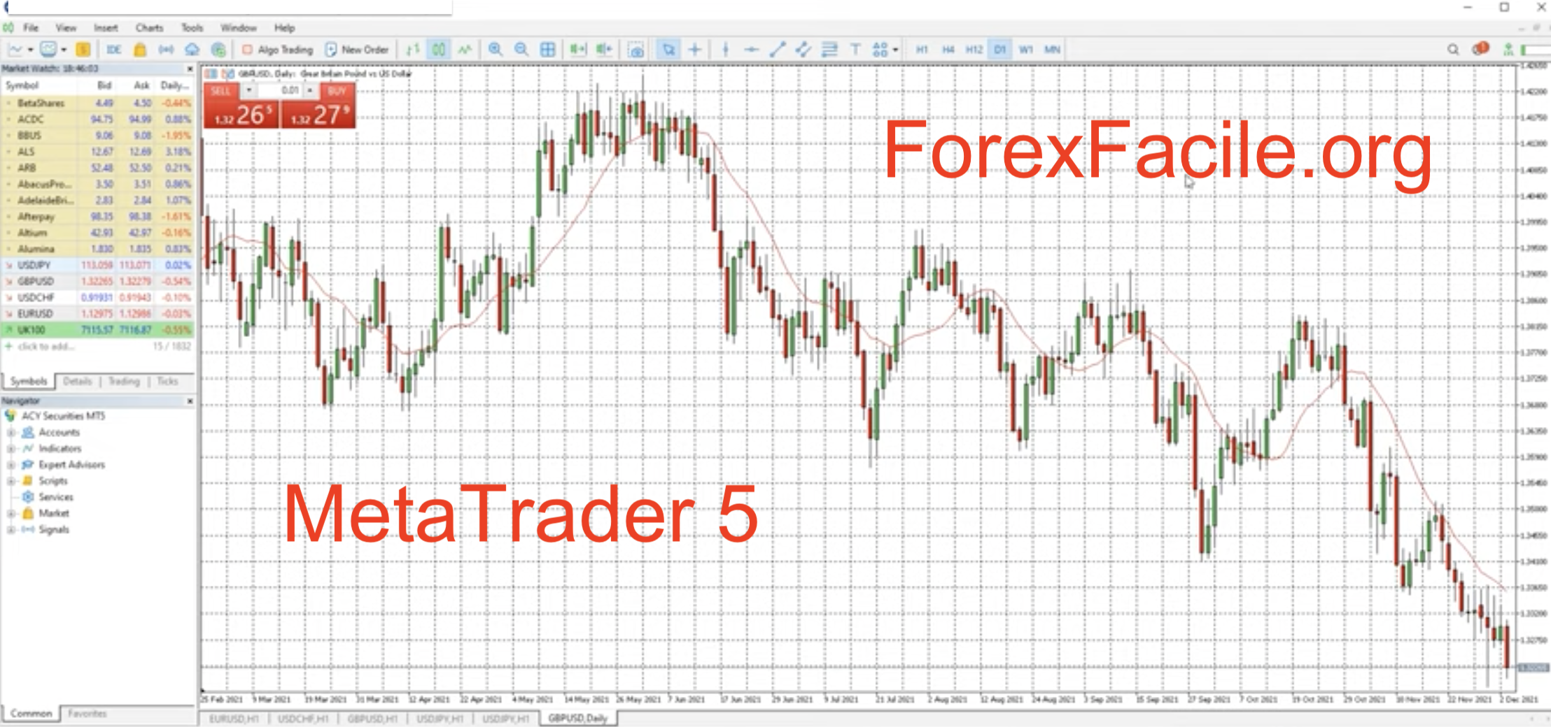 Piattaforme-Trading-MT5
